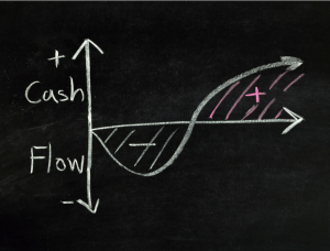 how-inventory-reduction-is-business-defense-against-covid19